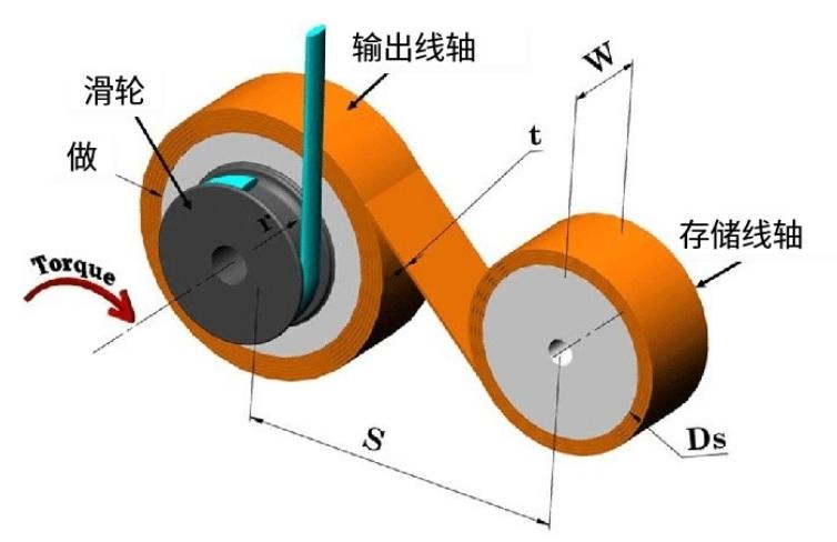 1277星际电子(中国游)官方游戏网址